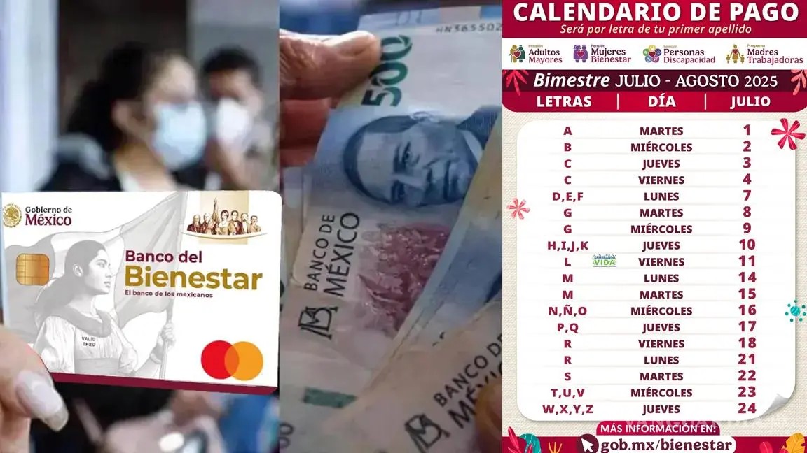 Ya hay calendario: Inicia dispersión de recursos de Programas del Bienestar para julio-agosto; ve cuáles aplican