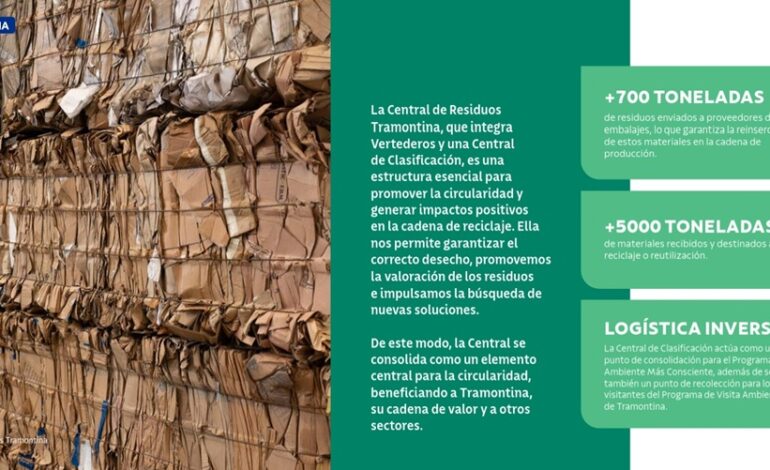 Tramontina: innovación responsable que da forma a un futuro más sustentable