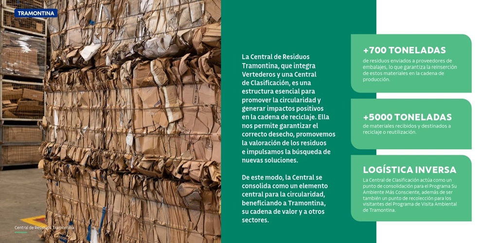 Tramontina: innovación responsable que da forma a un futuro más sustentable